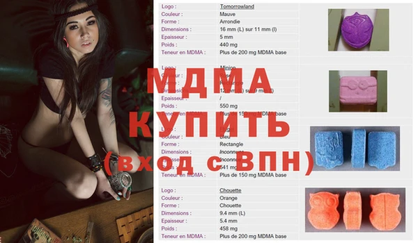 СК Богданович